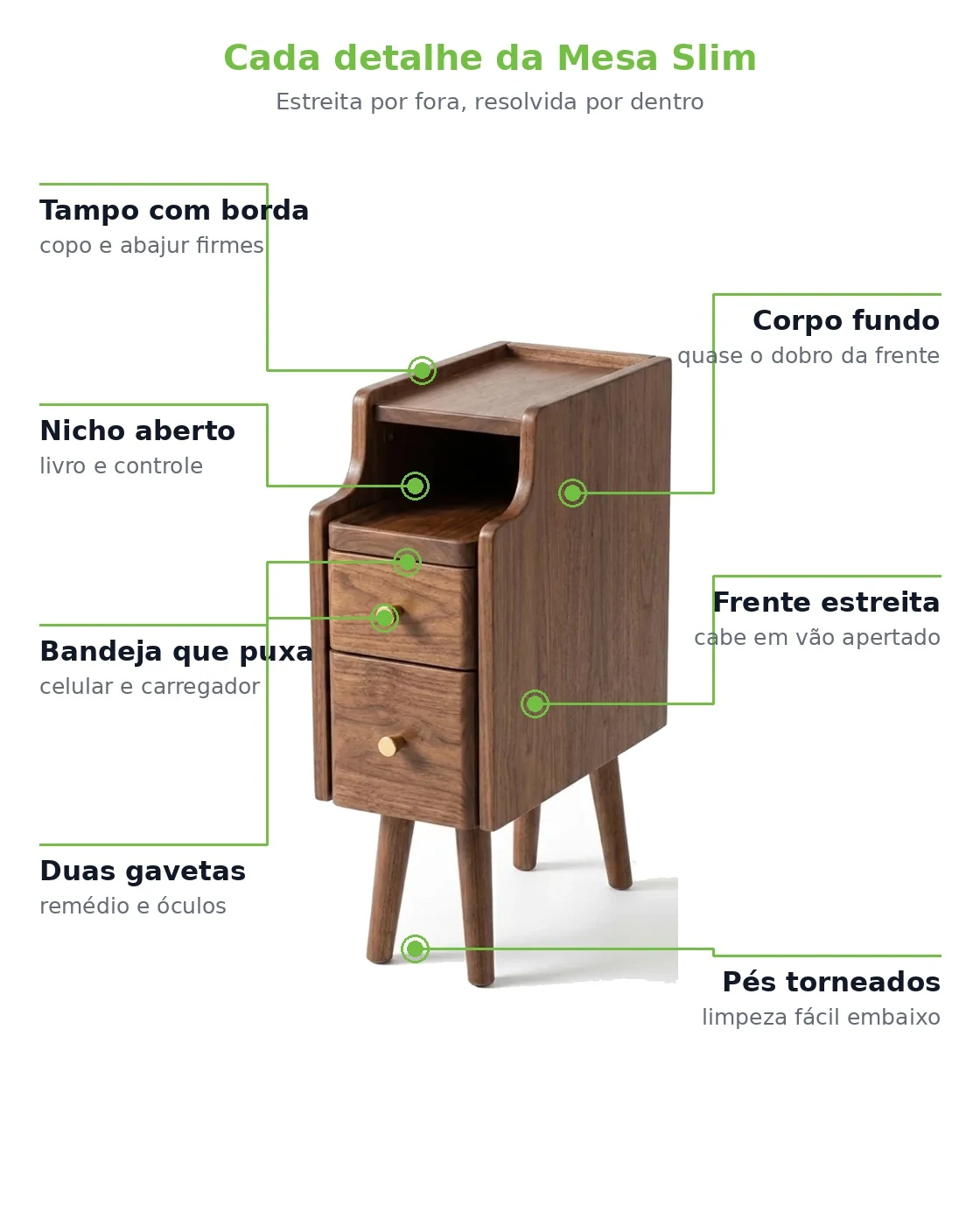 Cada detalhe da mesa slim CompactHome com indicacoes